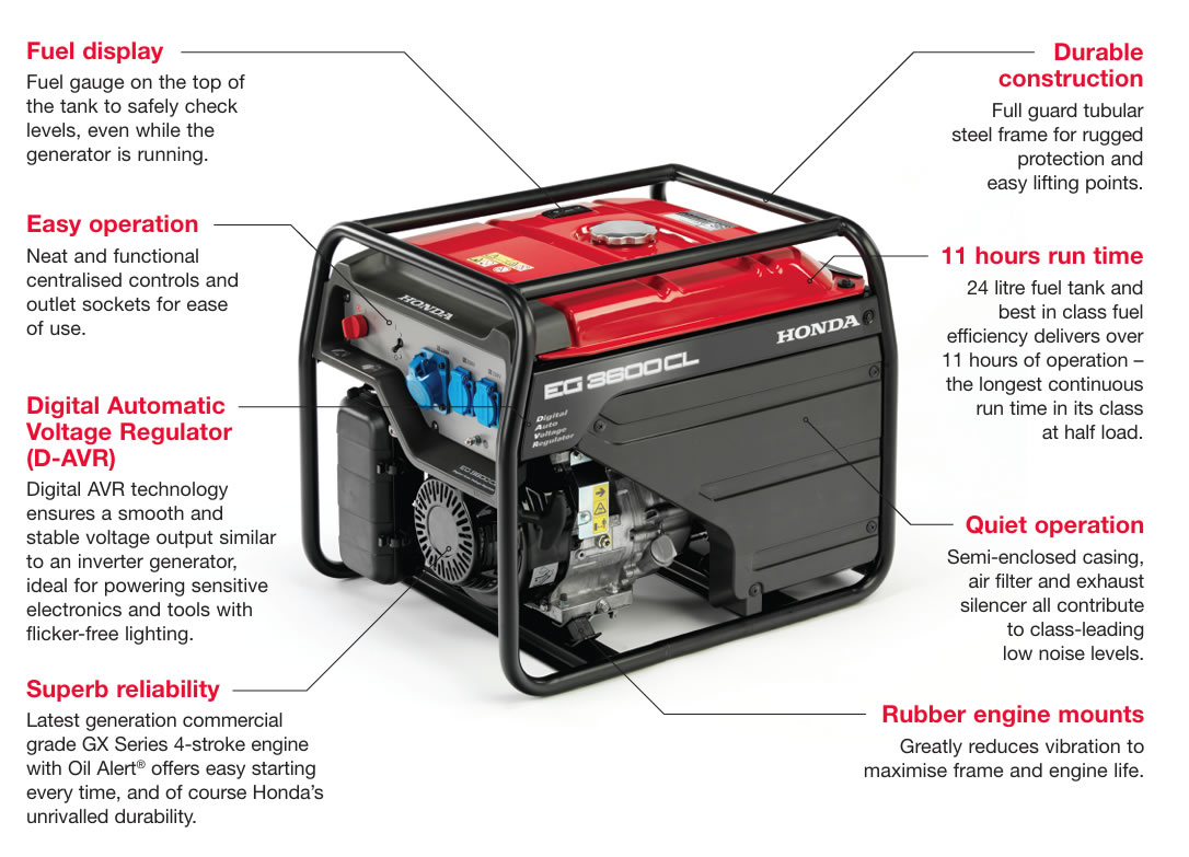 Honda EG3600 Petrol Generator Honda EG3600 Petrol Generator
