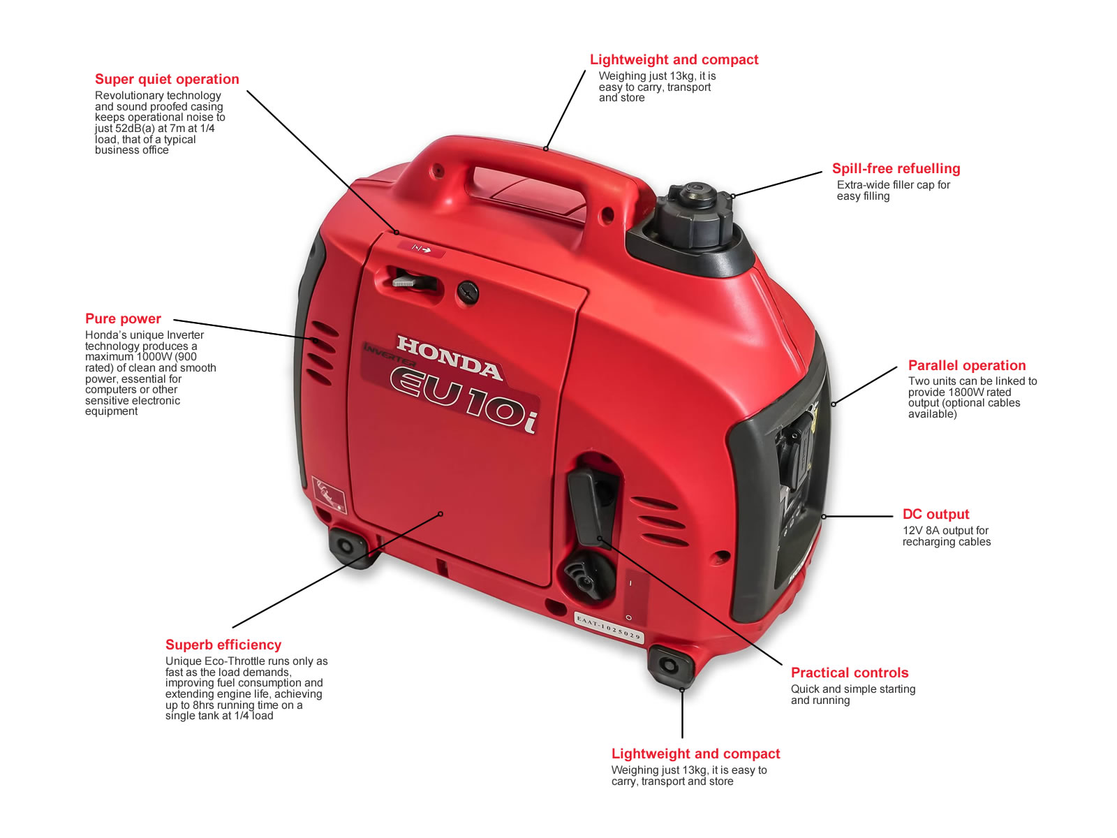 Honda EU10i Portable Petrol Generator Honda EU10i Portable Petrol Generator